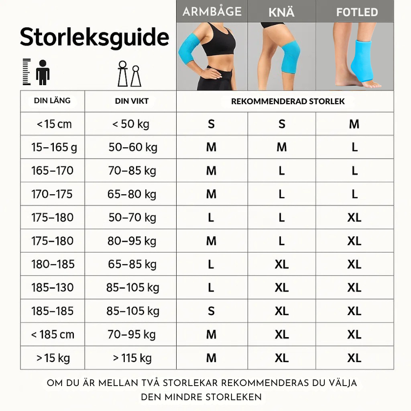 Last inn på nytt | Varmende og kjølende gelhylse
