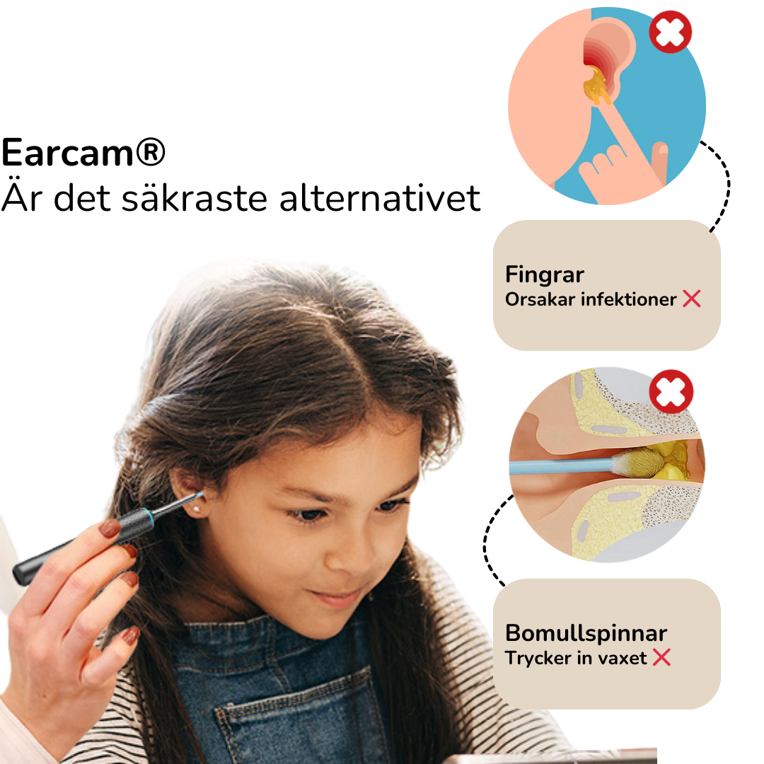 Earcam® | Öronrensare med kamera